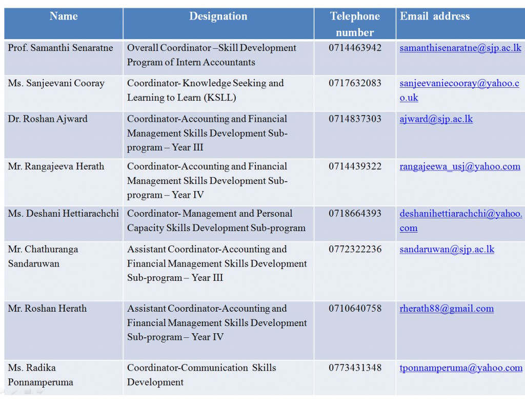 Skill Development Program Department of Accounting