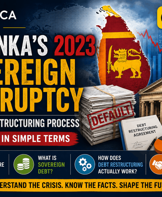 Ikonomica | Debt restructuring process of Sri Lanka