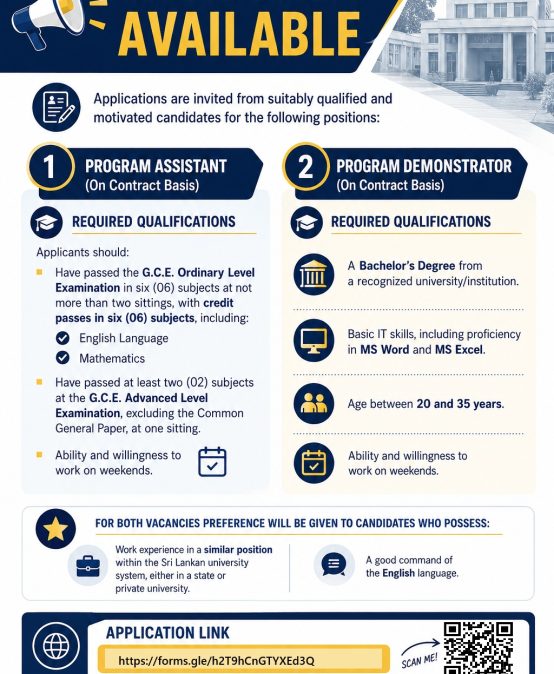 Vacancies – Master of Business Economics & MSc. in Business Economics Programs