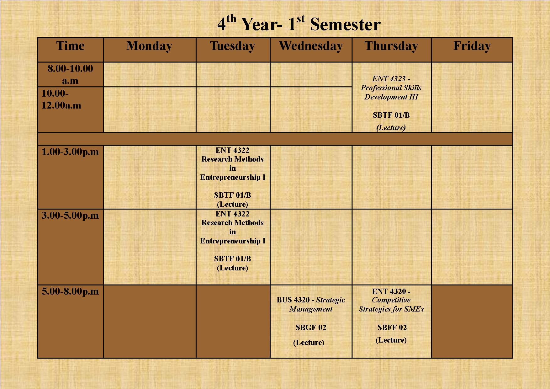 4thyear correct